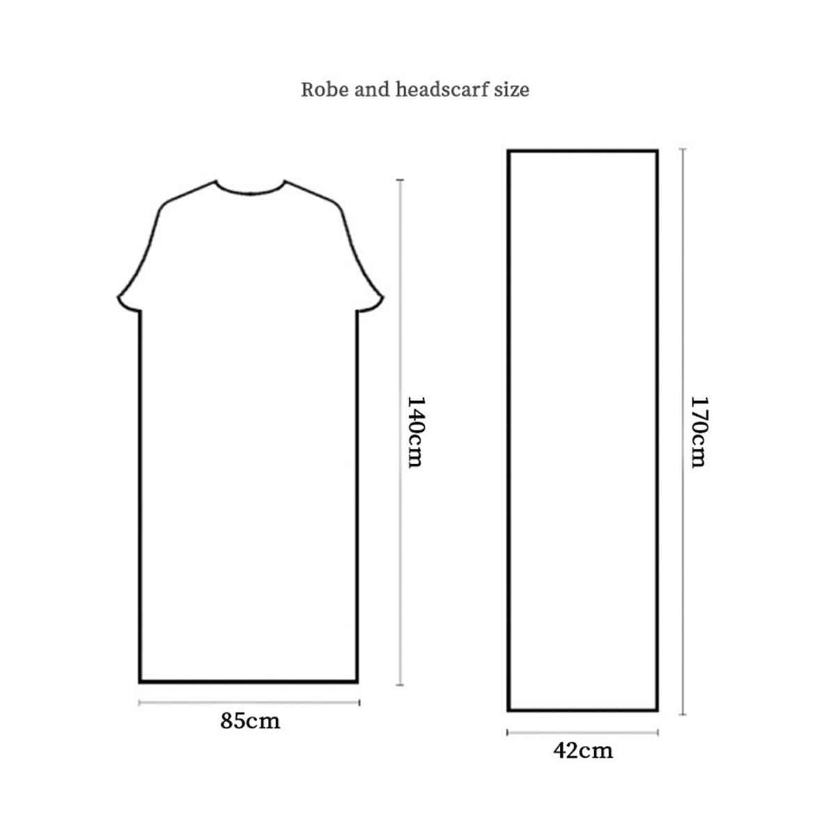 Nuovo Set Abaya Musulmano a 2  - Abaya Modest Wear recensione e prezzo